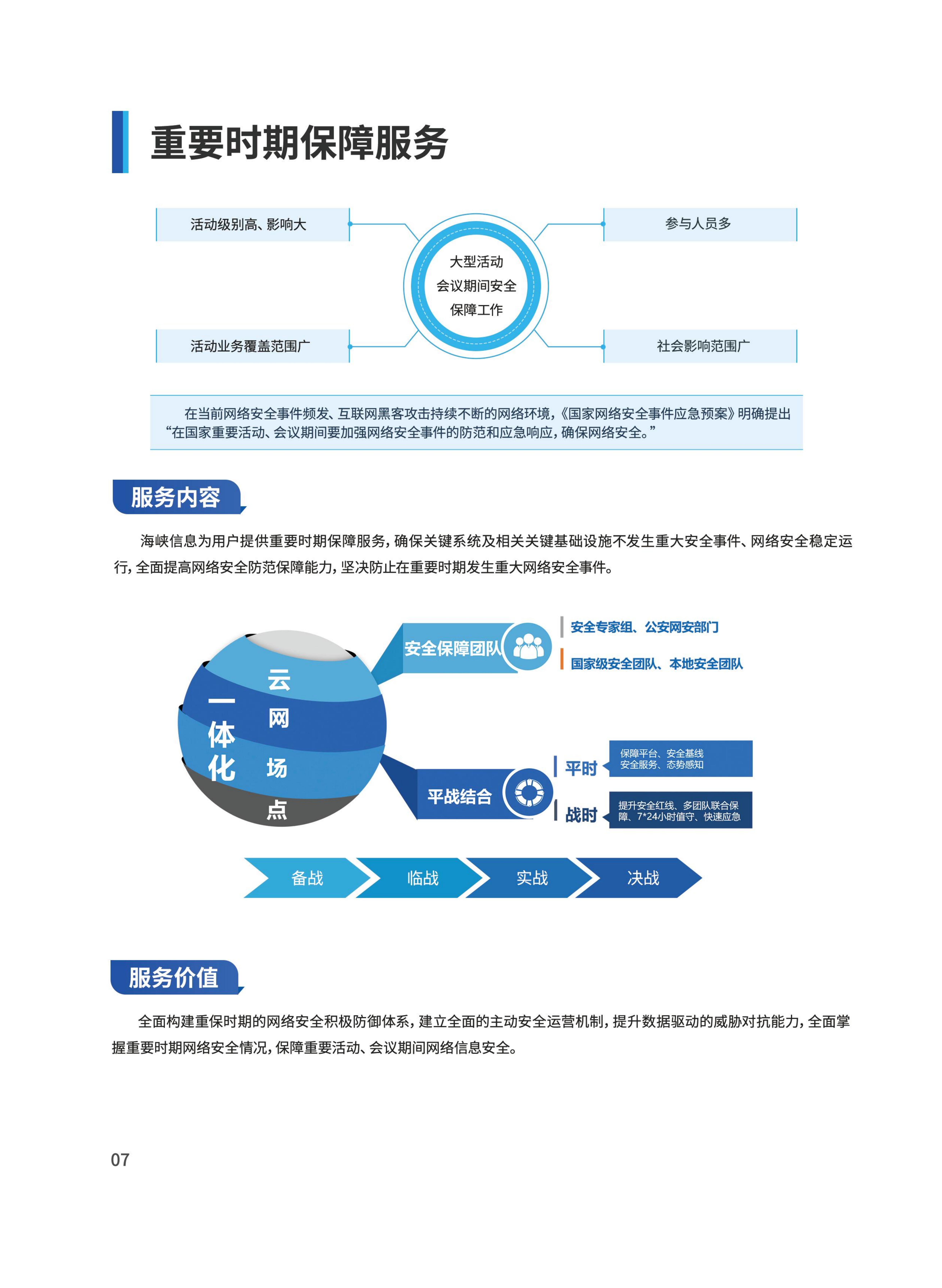 信息安全服務產(chǎn)品手冊_07.jpg