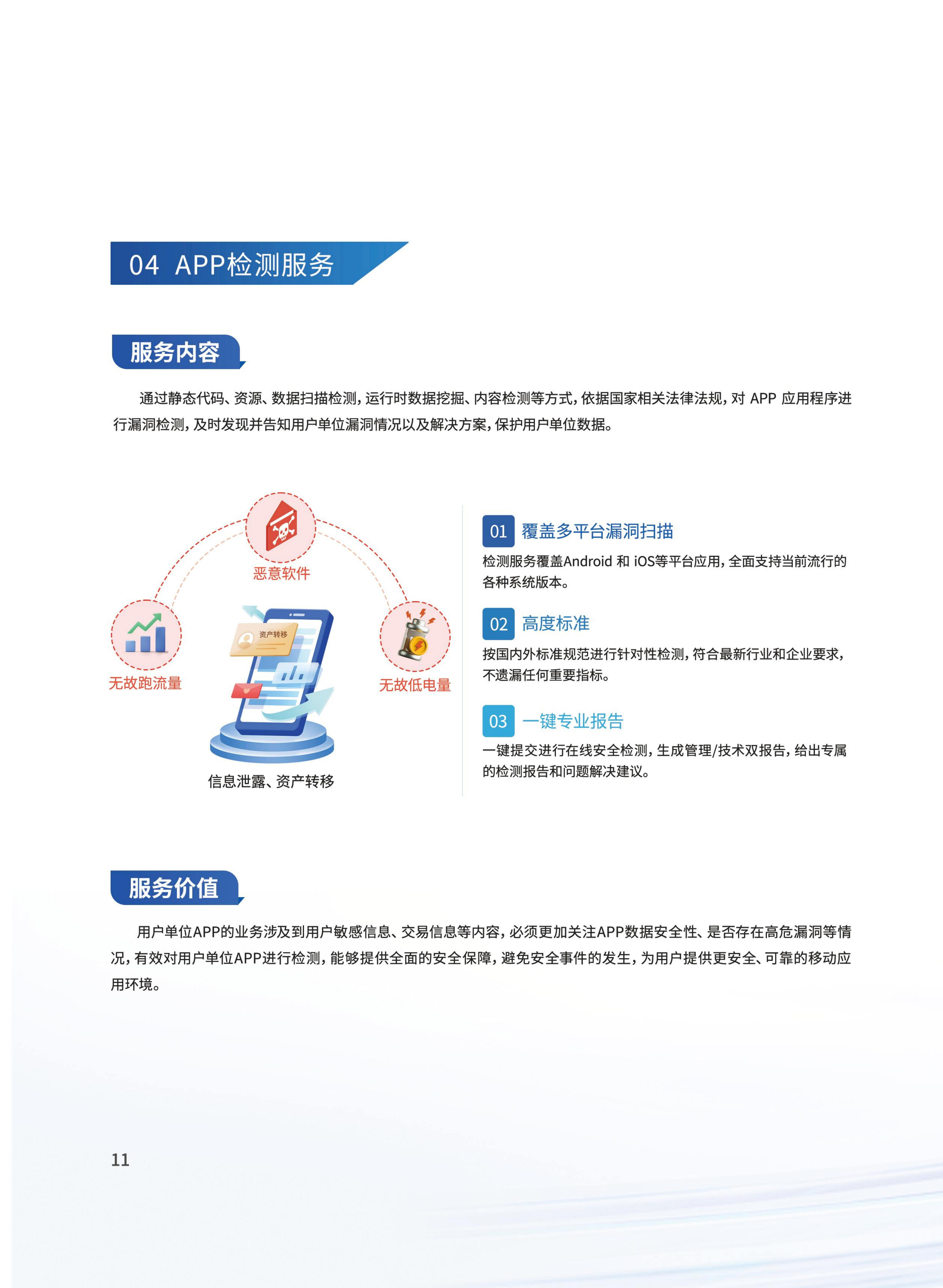 信息安全服務產(chǎn)品手冊_07.jpg